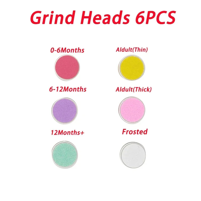 SafeTrim™ Electric Baby Nail Trimmer | Whisper-Quiet & LED Light