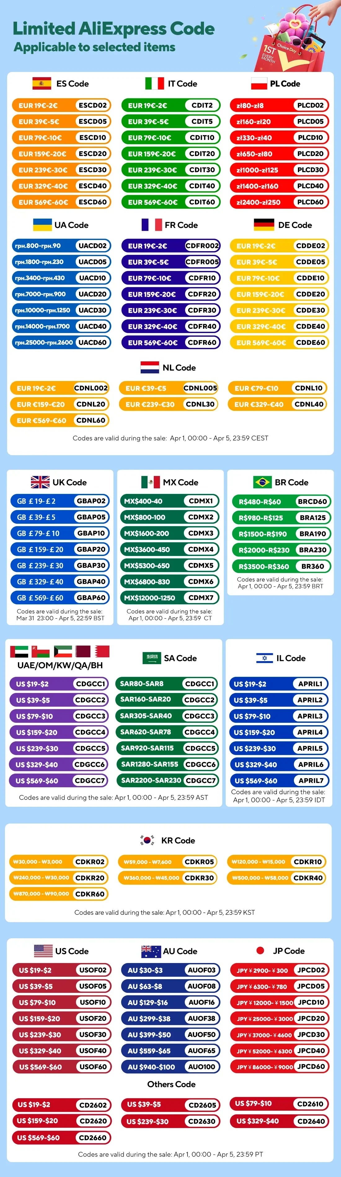 SafeTrim™ Electric Baby Nail Trimmer | Whisper-Quiet & LED Light